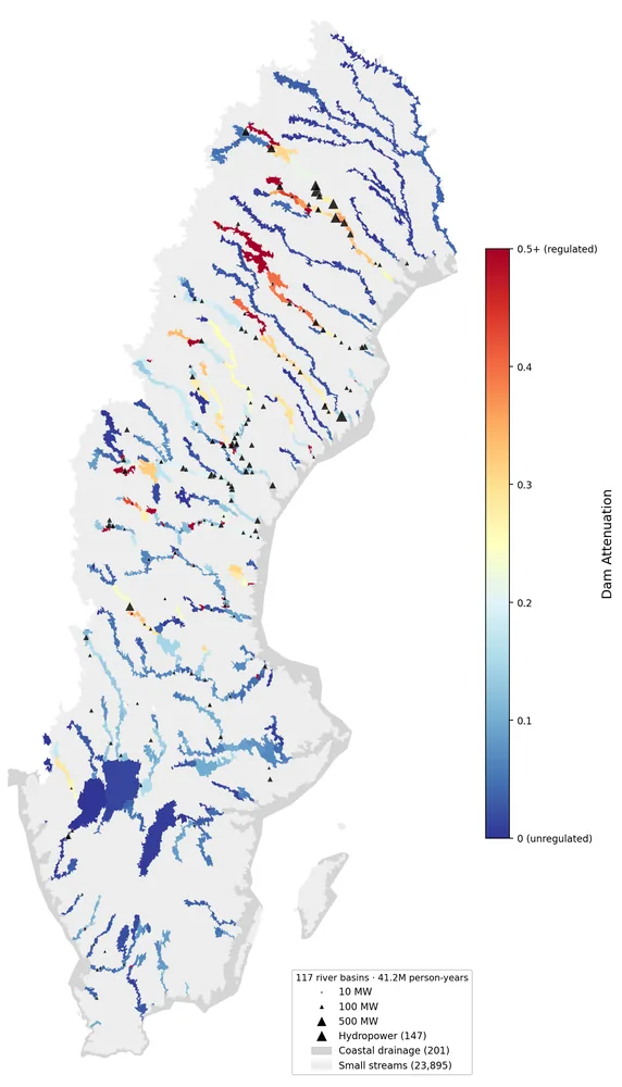 Map of Sweden showing 117 river basins colored by dam attenuation, with hydropower plants marked as triangles.